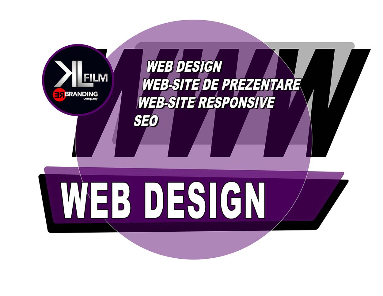 SERVICII Web Design,Creare site, pagini de internet, site-uri de prezentare, pagina de prezentare a firmei, SEO